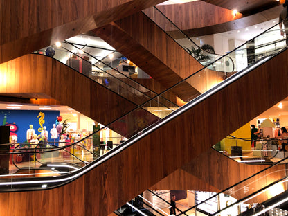 Total Berlin Shopping Tour Bundle